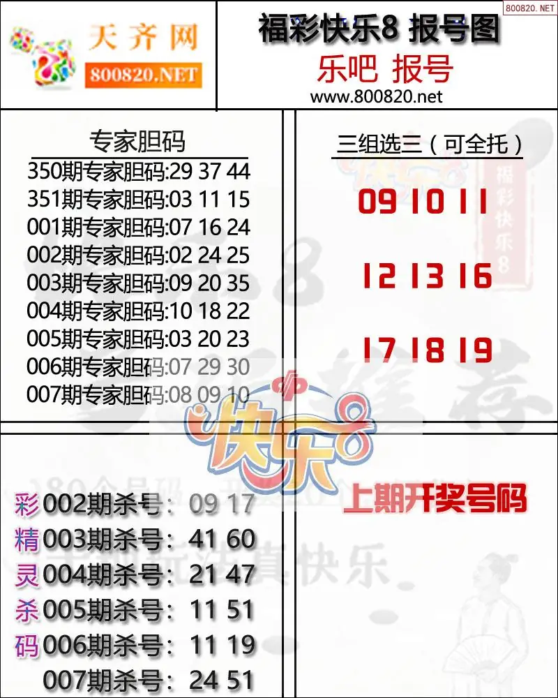 快乐8报号图