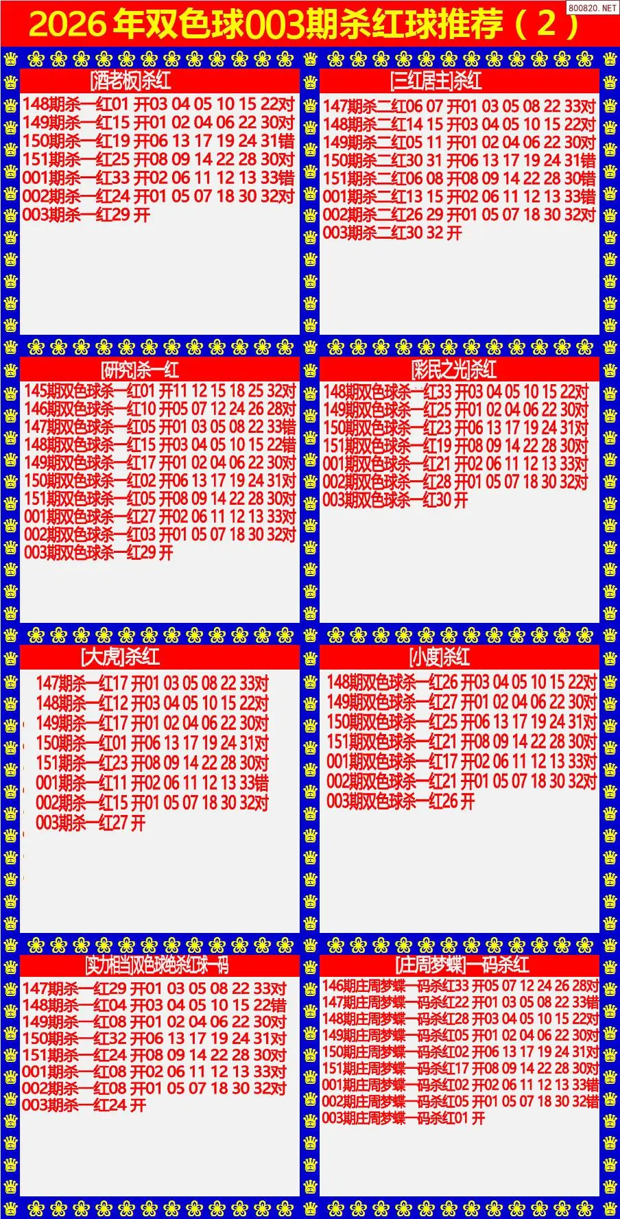 双色球杀红球2版