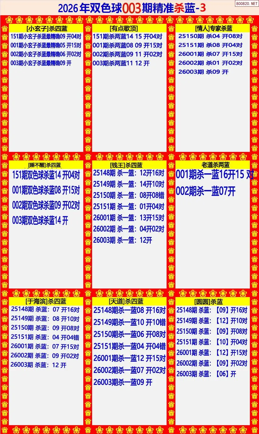 双色球精准杀蓝3版