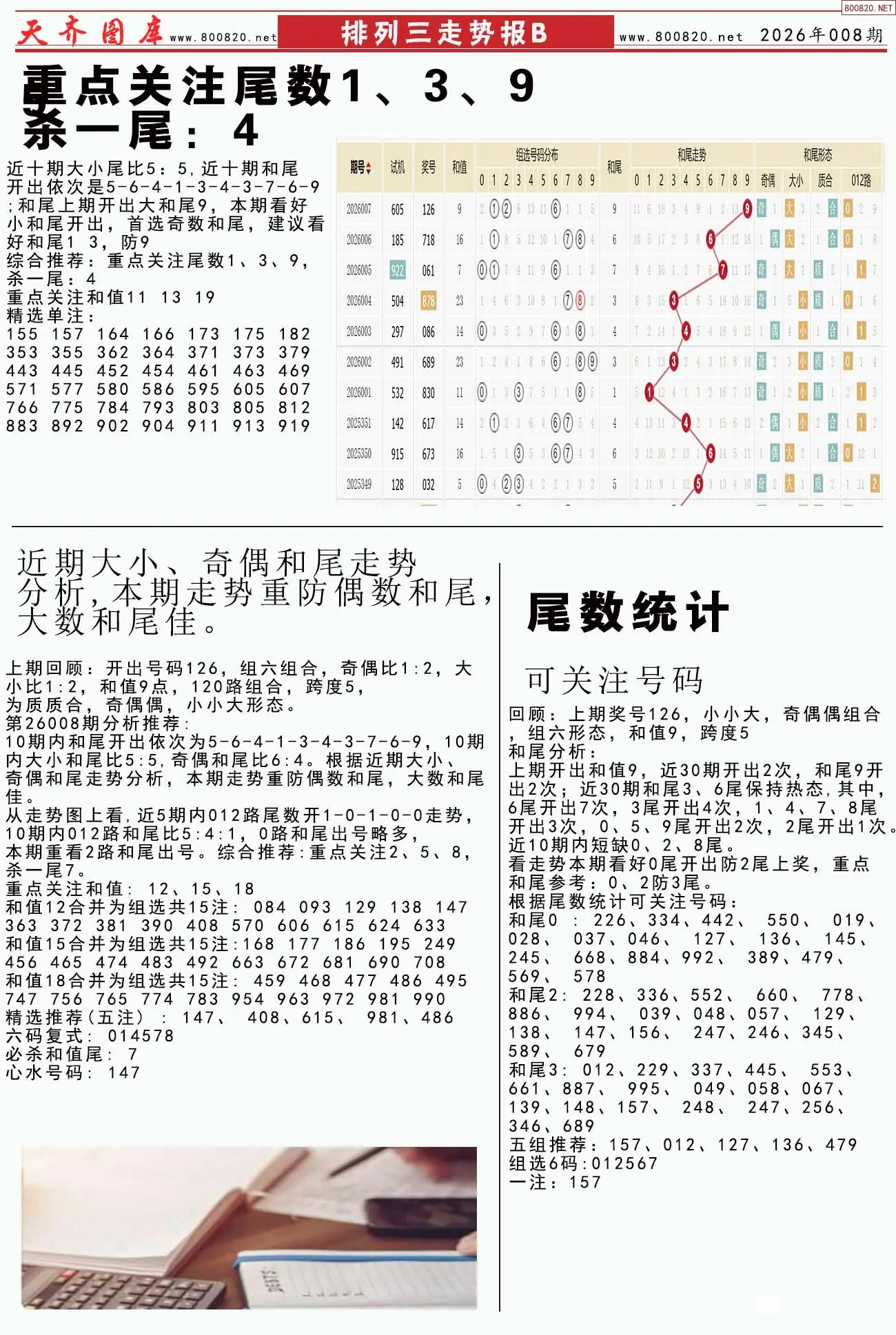 体彩排列三走势报B