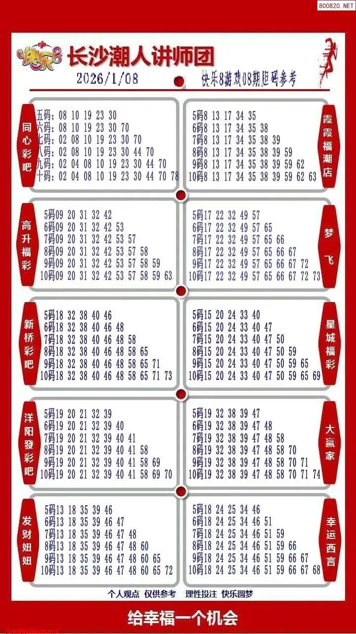 潮人讲师团参考