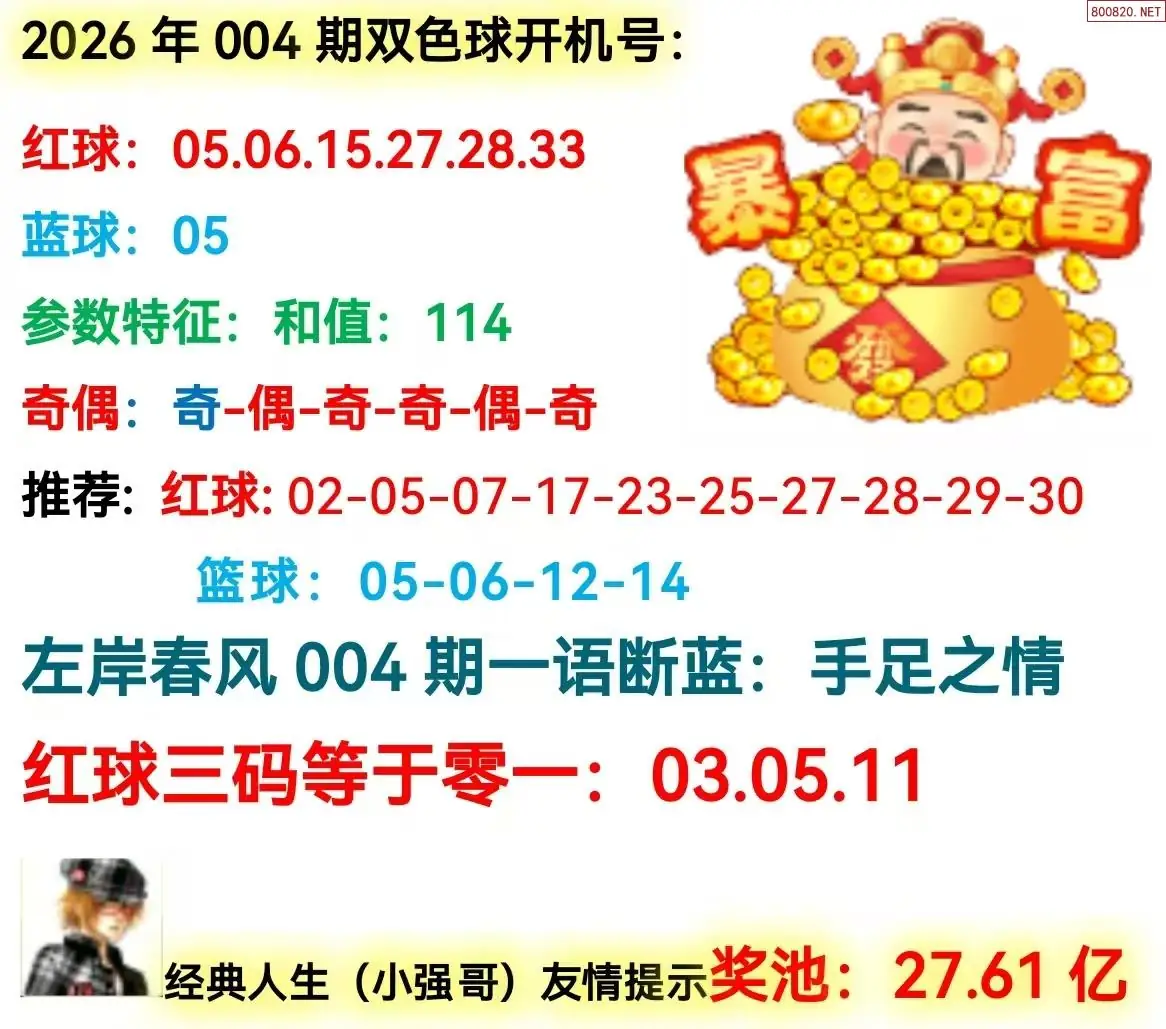 双色球开机号分析