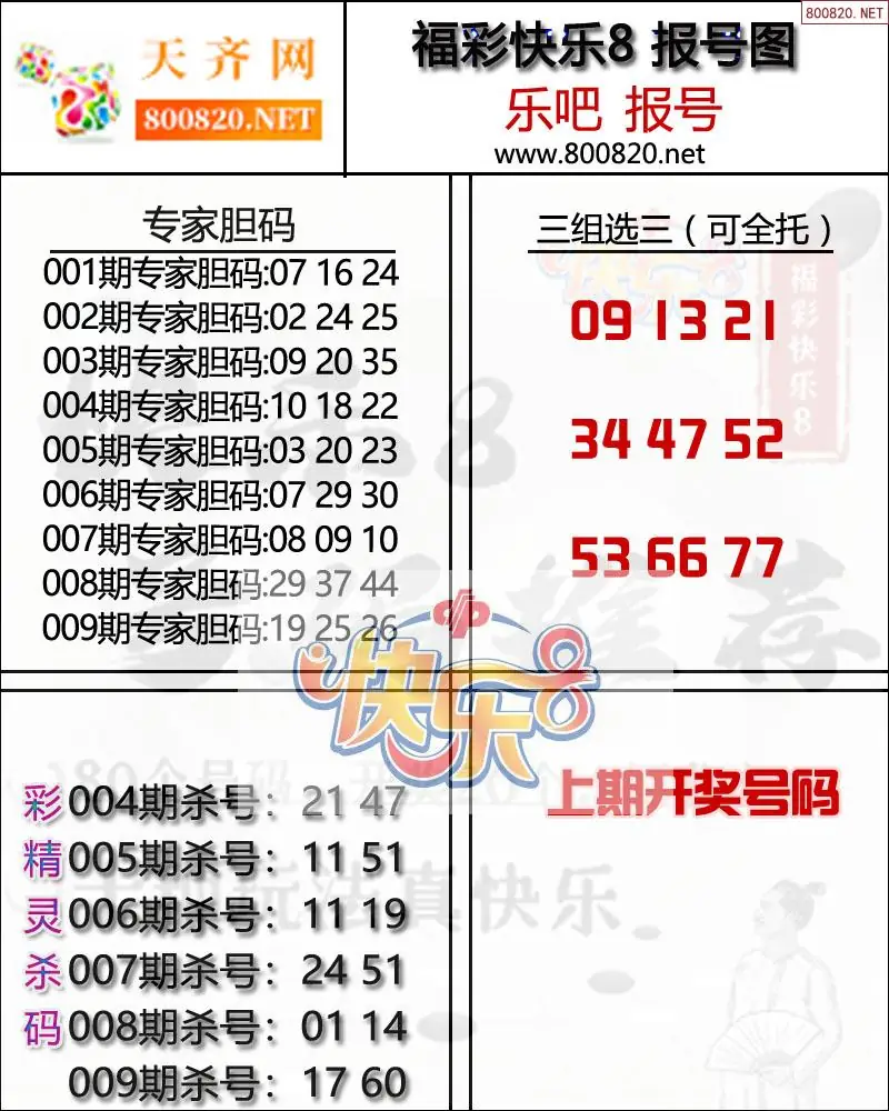 快乐8报号图