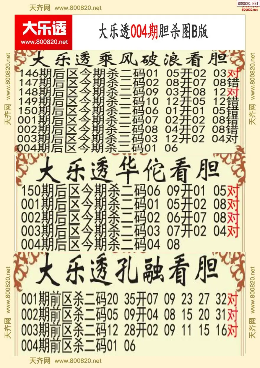 大乐透胆杀图B版