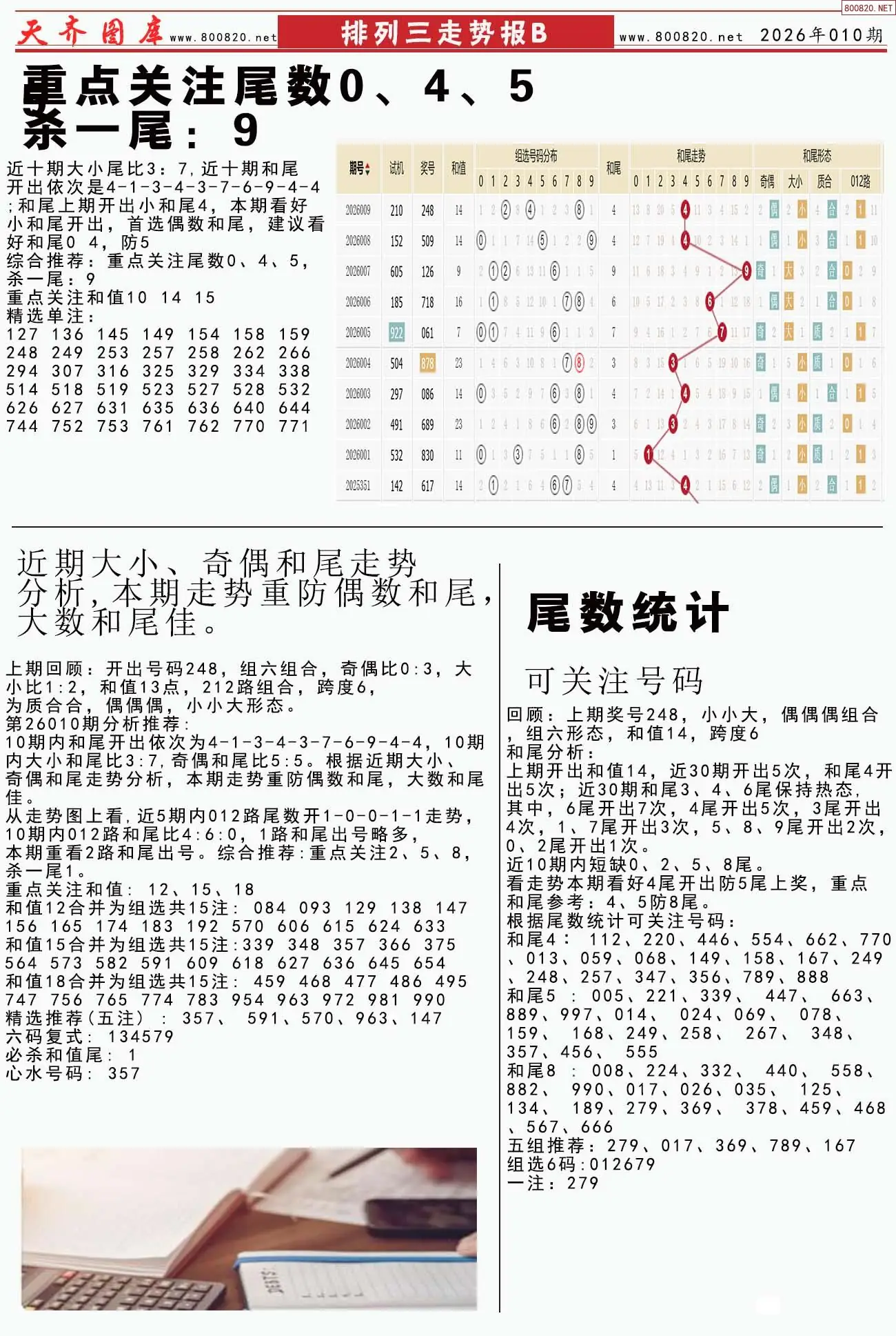 体彩排列三走势报B