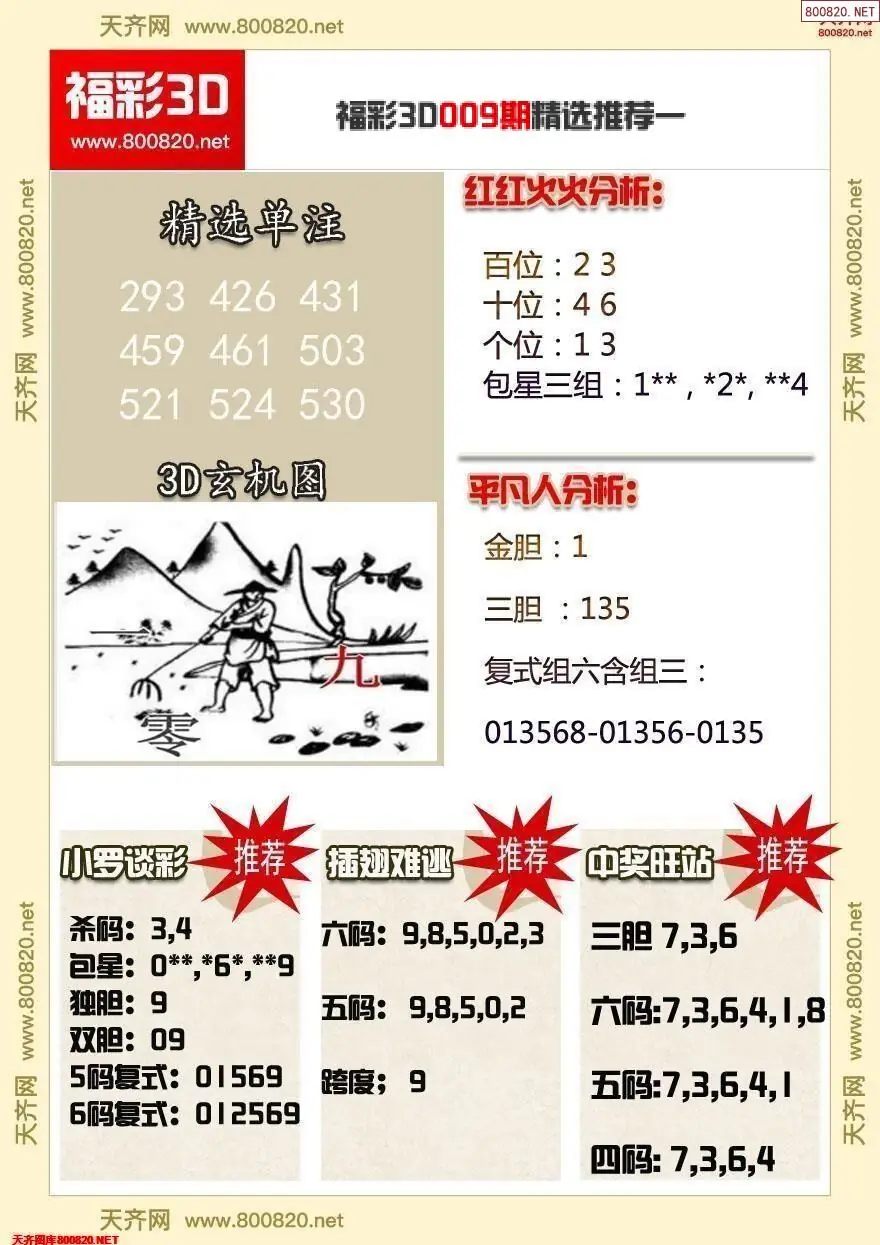 福彩3d精选推荐一