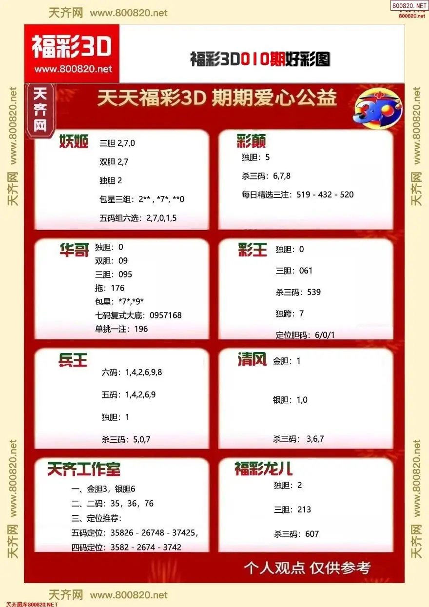 福彩3D好彩图