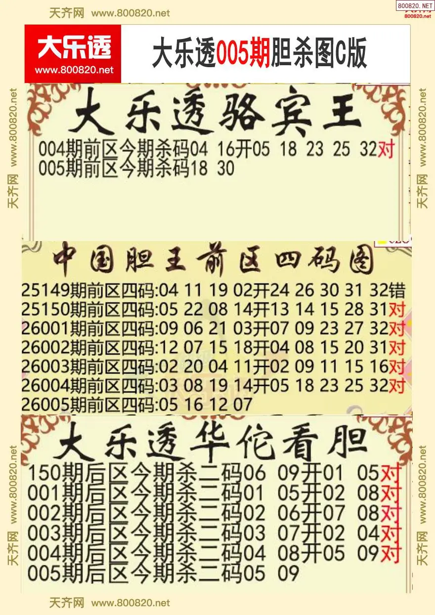 大乐透胆杀图C版