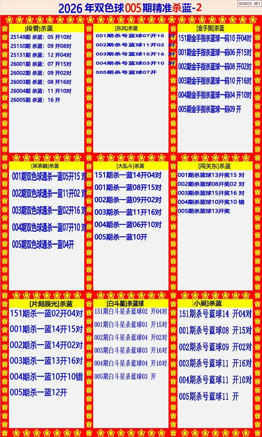 双色球精准杀蓝2版