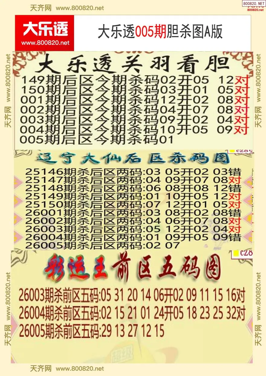 大乐透胆杀图A版