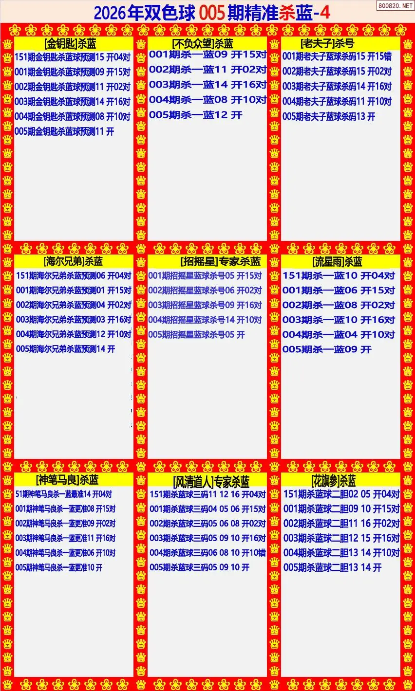 双色球精准杀蓝4版