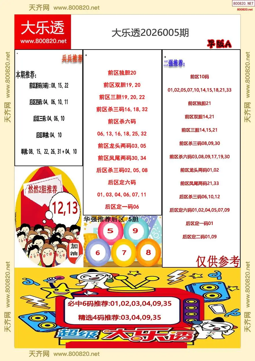 大乐透早报一版