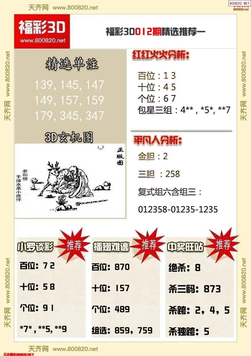 福彩3d精选推荐一