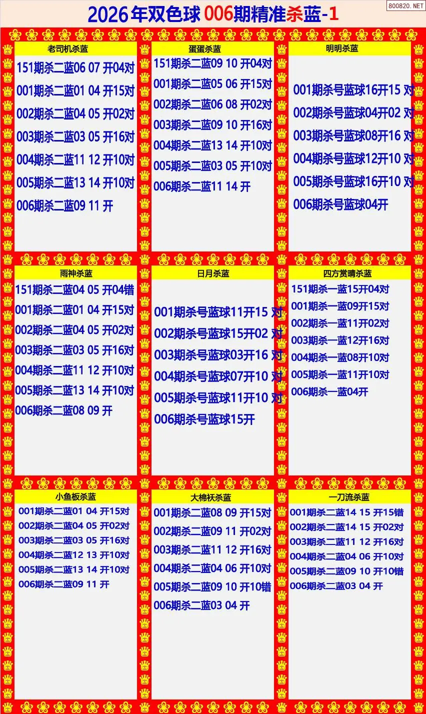 双色球精准杀蓝1版