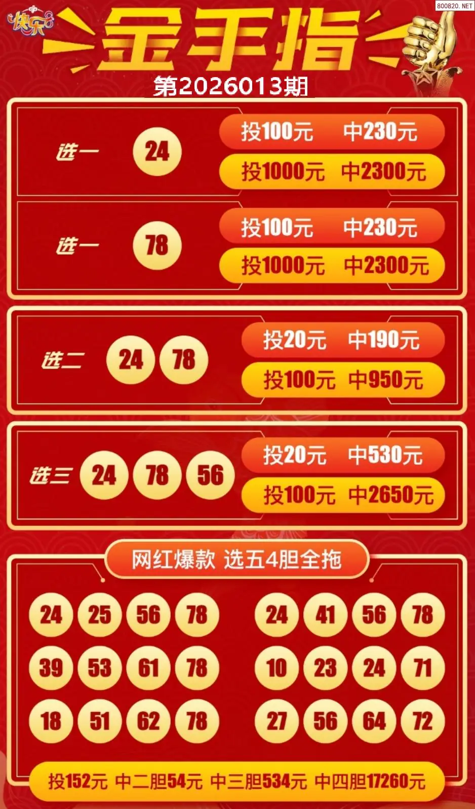 金手指选五四胆