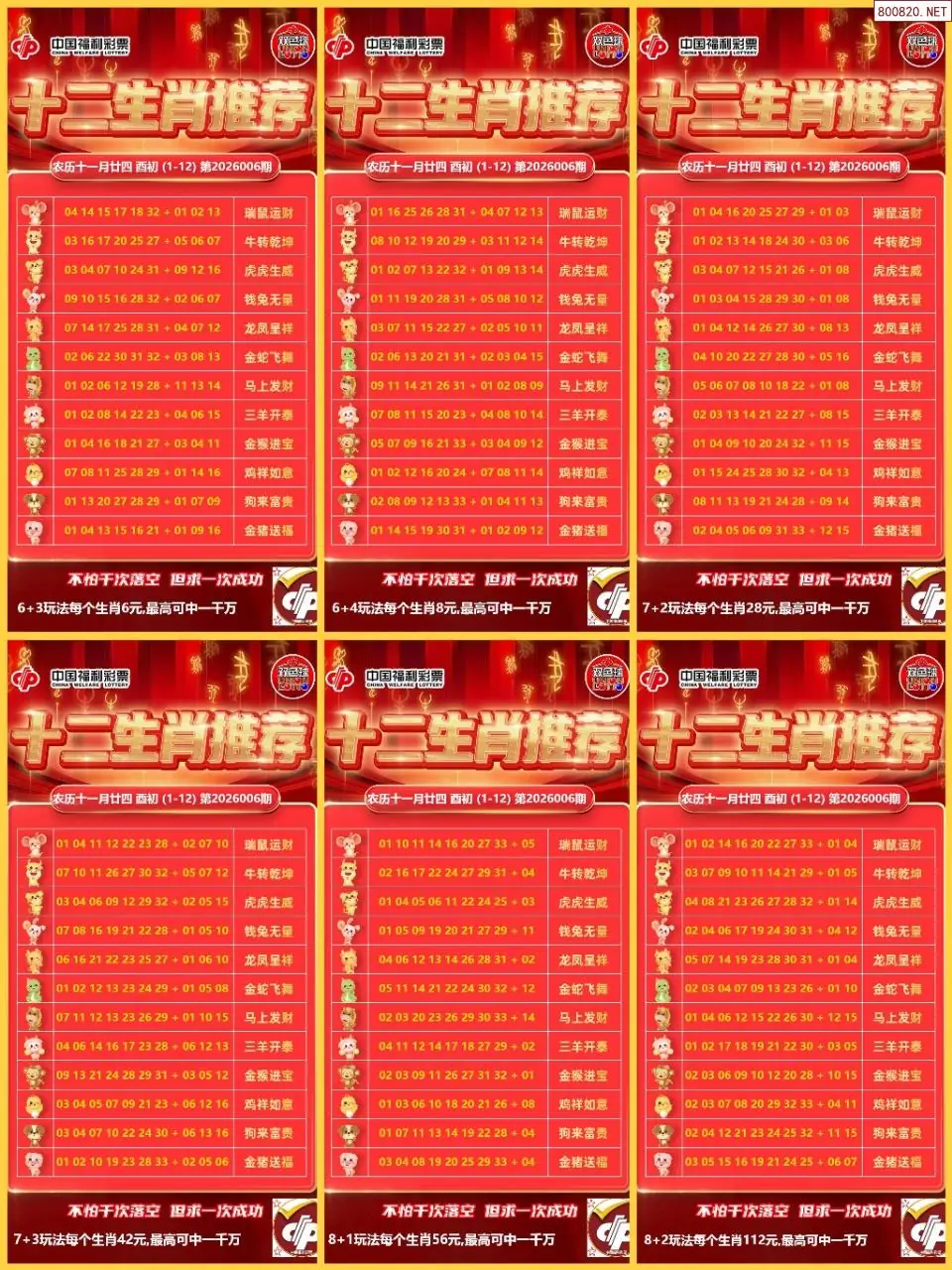 十二生肖推荐图