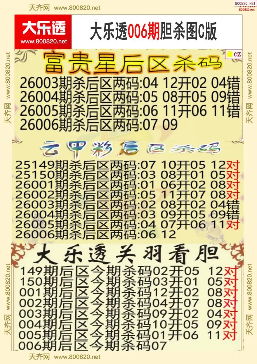 大乐透胆杀图C版