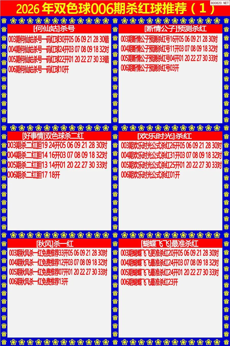 双色球杀红球1版