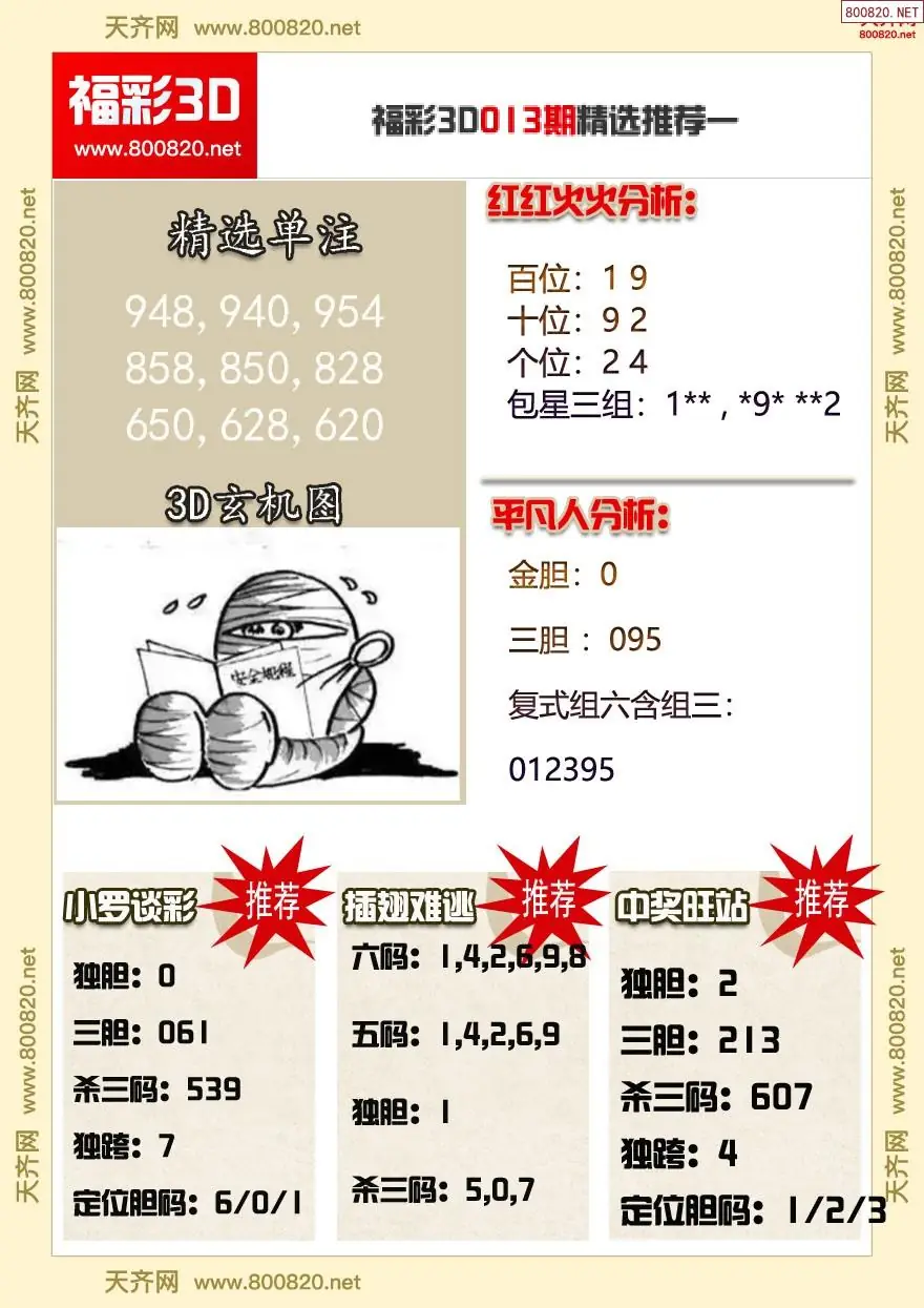 福彩3d精选推荐一