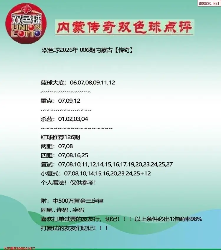 内蒙传奇双色球点评