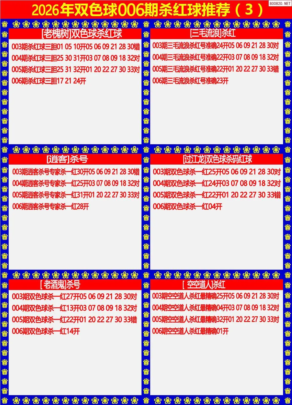 双色球杀红球3版