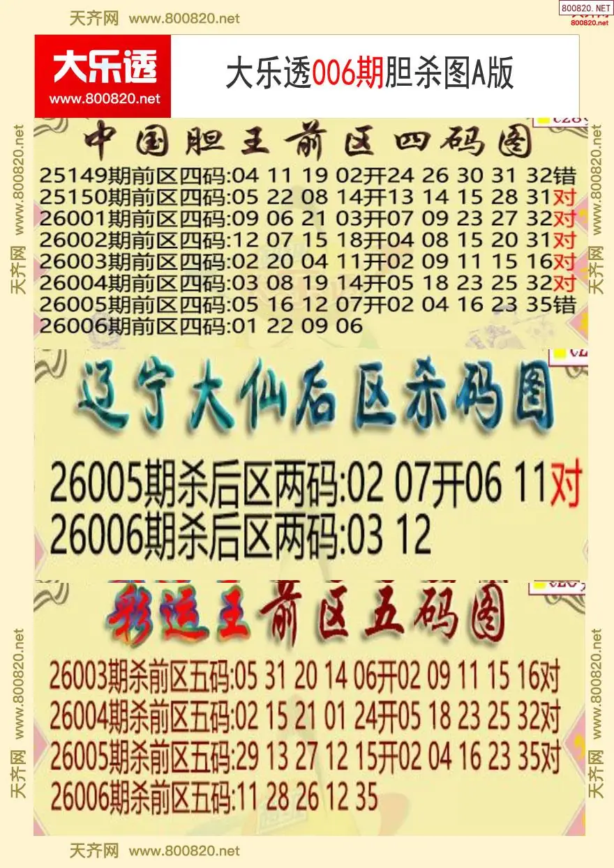 大乐透胆杀图A版