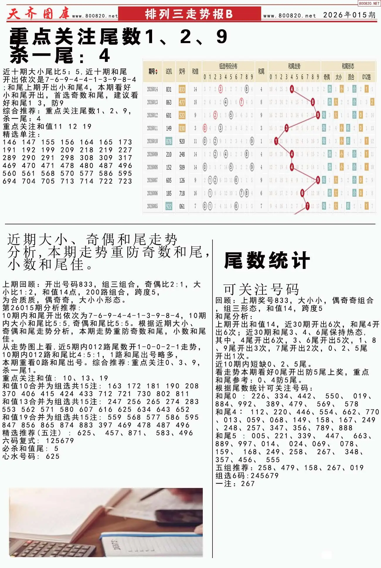 体彩排列三走势报B