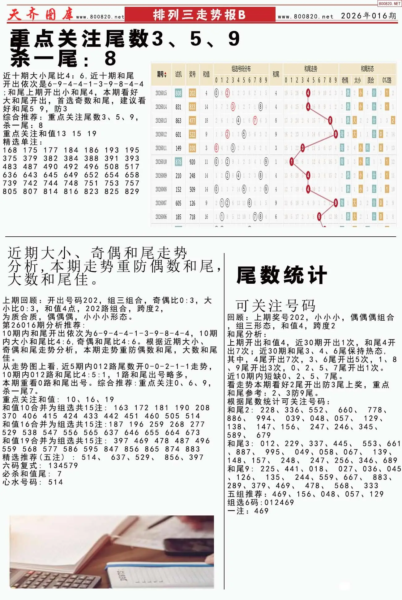 体彩排列三走势报B