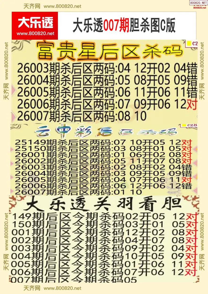 大乐透胆杀图C版