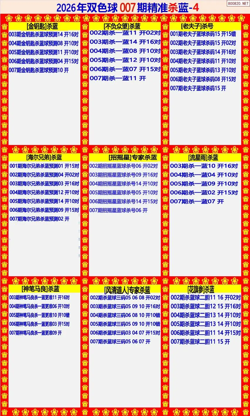 双色球精准杀蓝4版