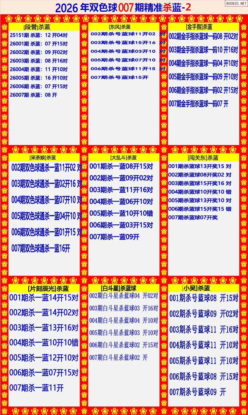 双色球精准杀蓝2版