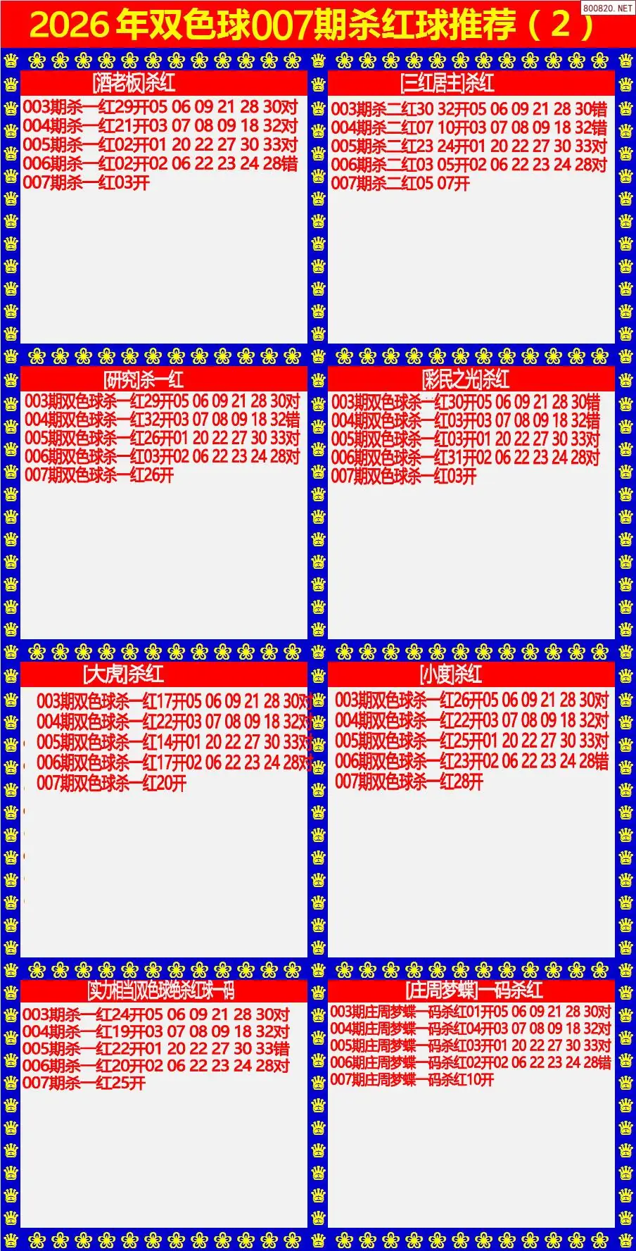 双色球杀红球2版