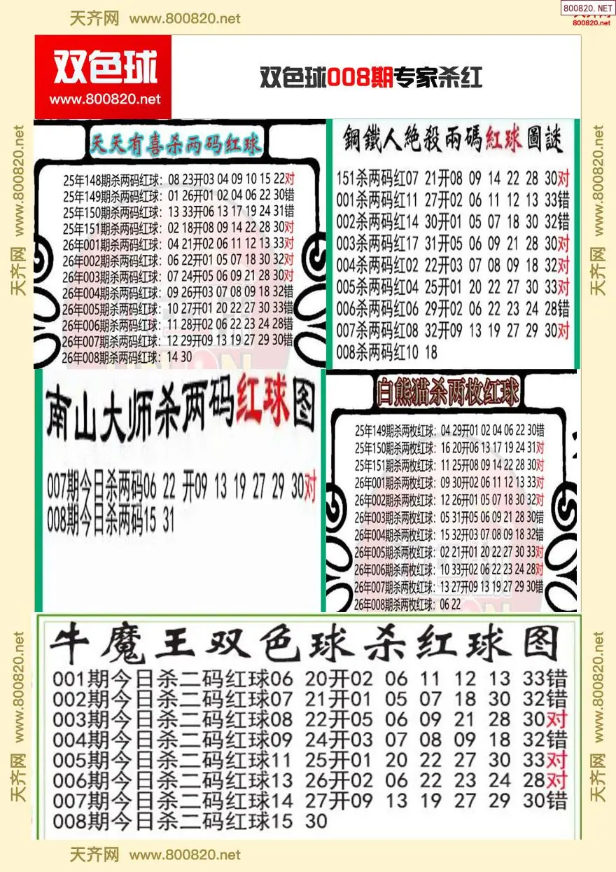 双色球专家杀红