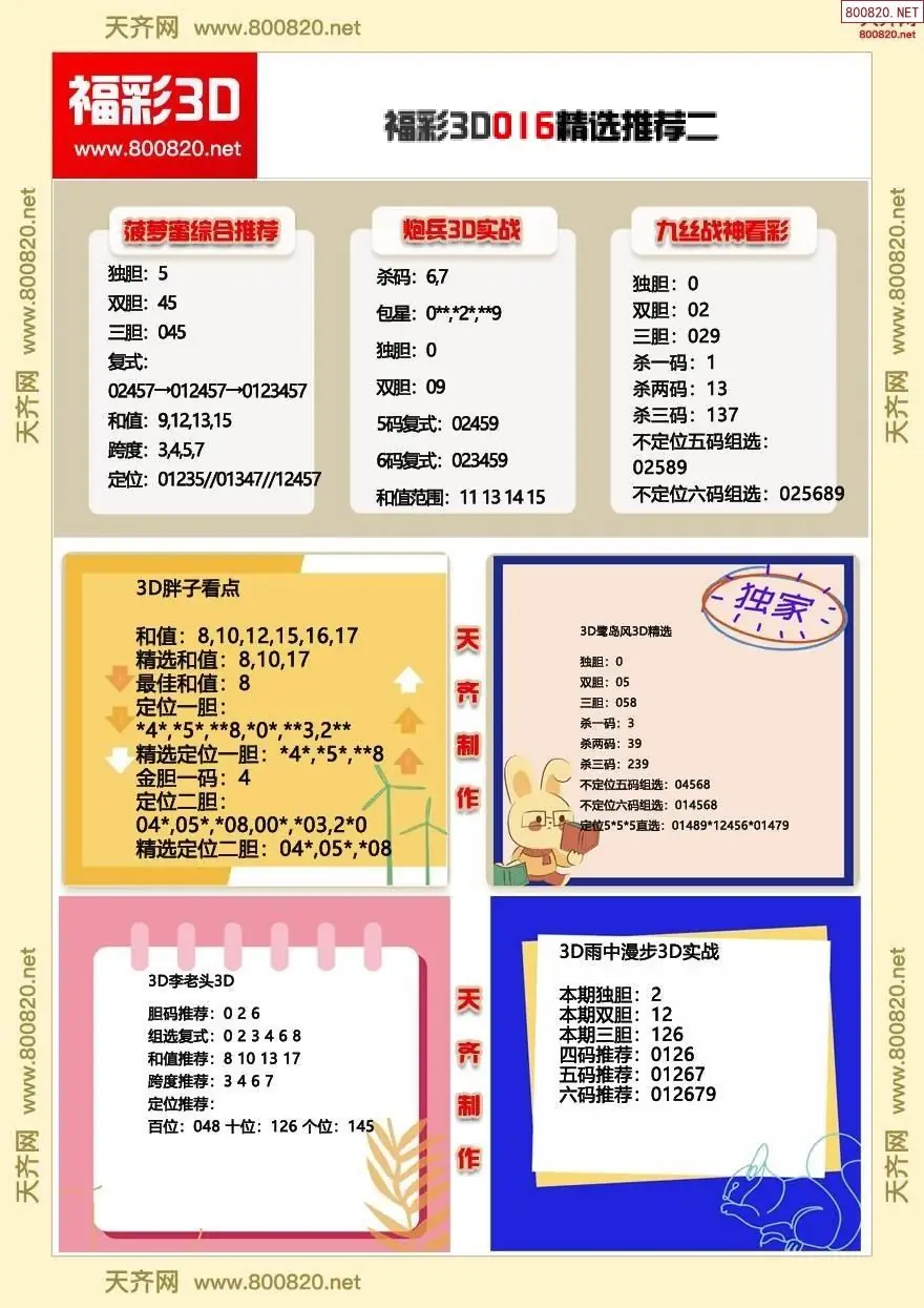 福彩3d精选推荐二