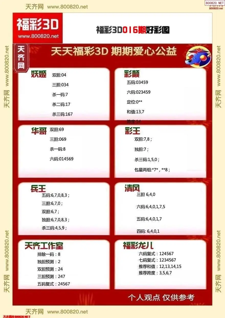 福彩3D好彩图
