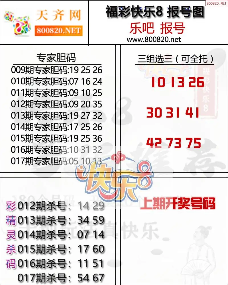 快乐8报号图