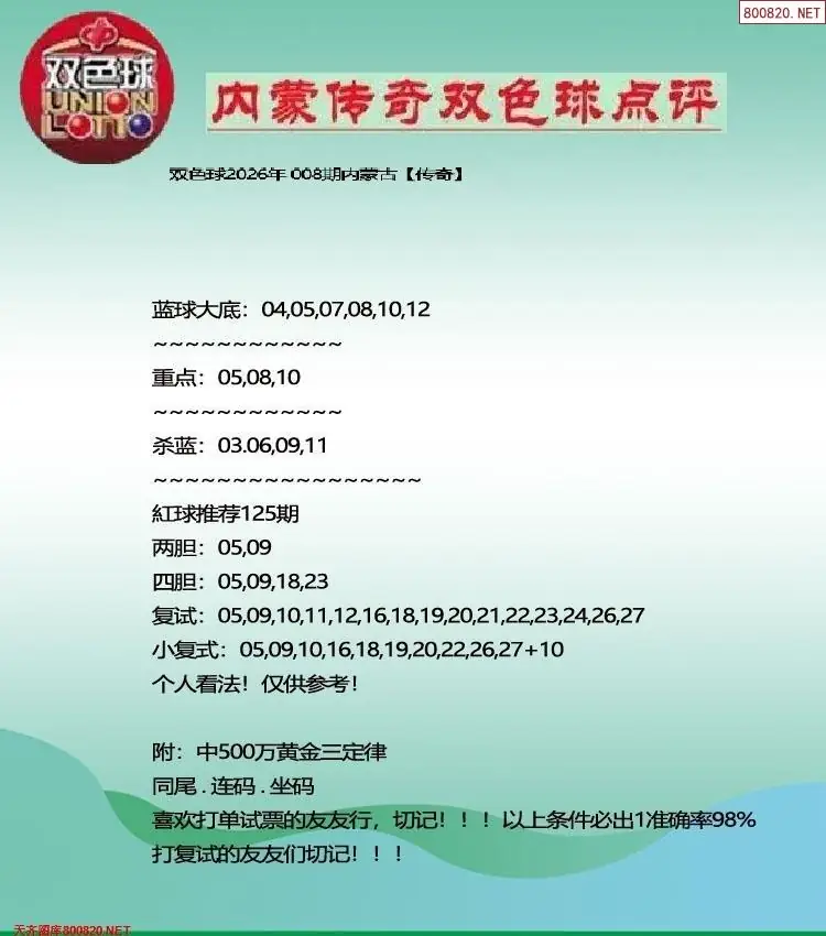内蒙传奇双色球点评