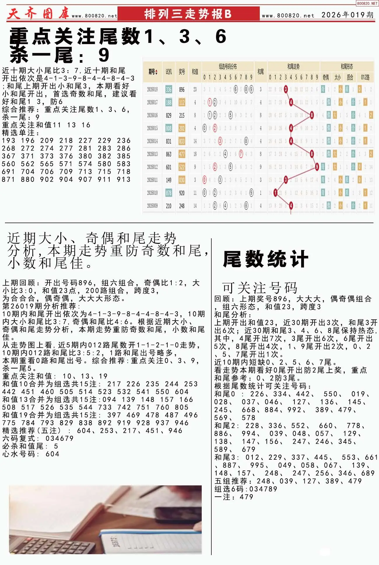 体彩排列三走势报B