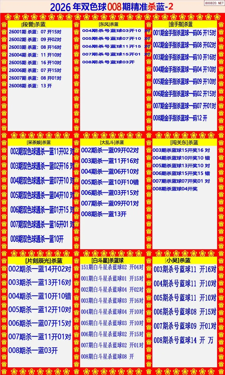 双色球精准杀蓝2版