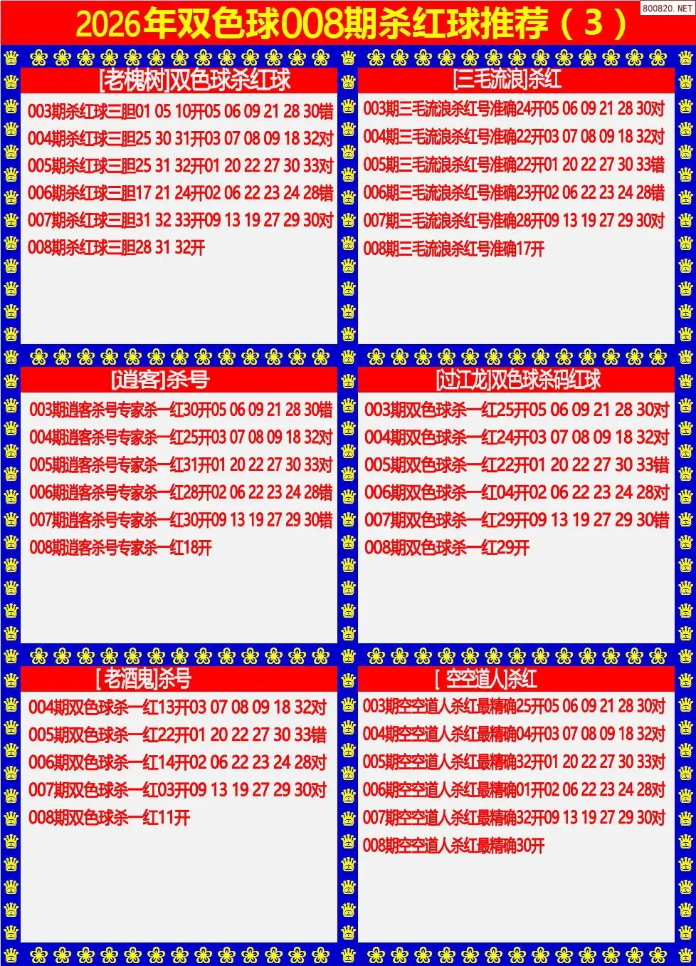 双色球杀红球3版