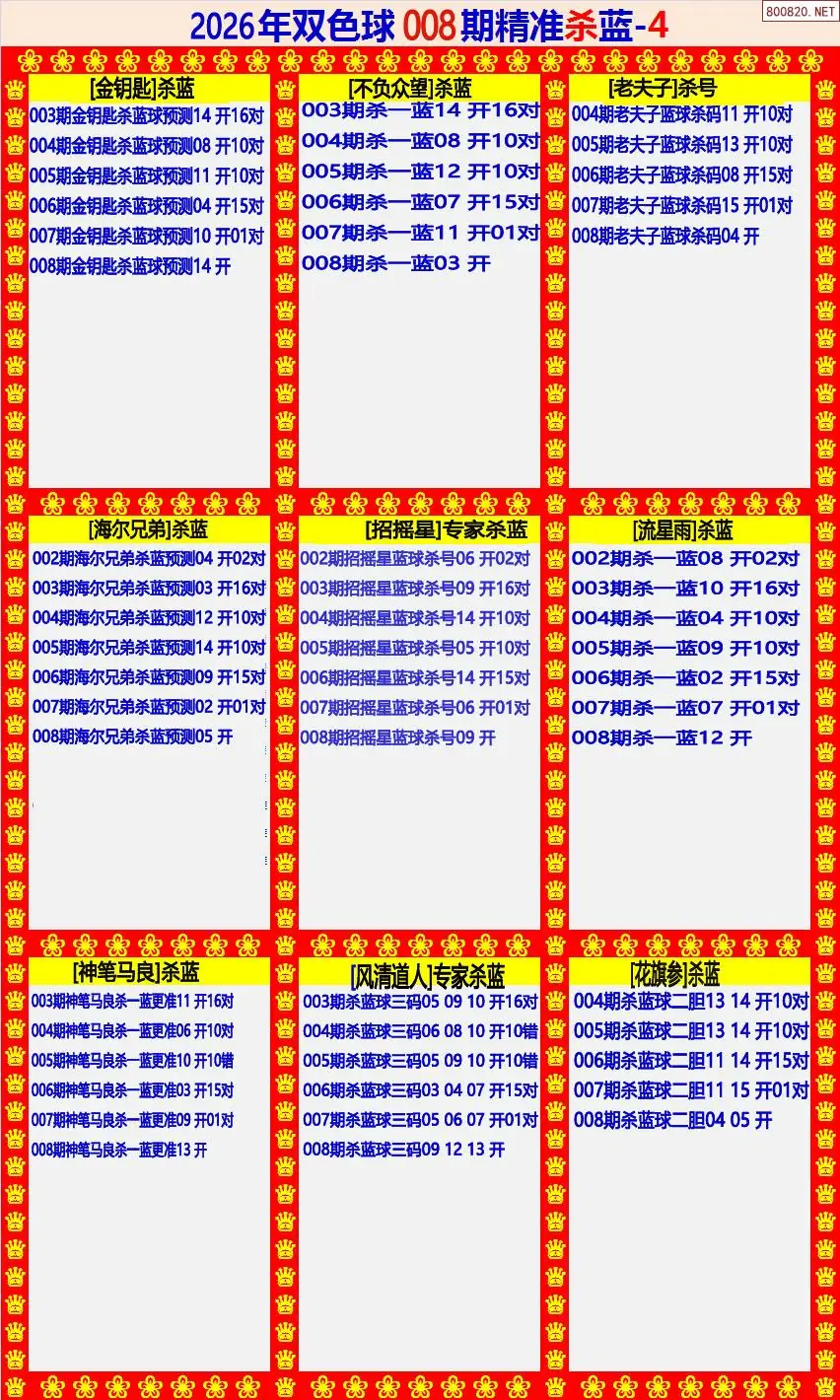 双色球精准杀蓝4版