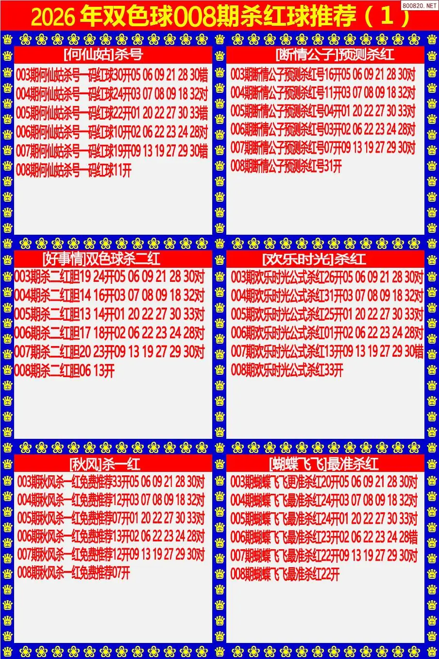 双色球杀红球1版