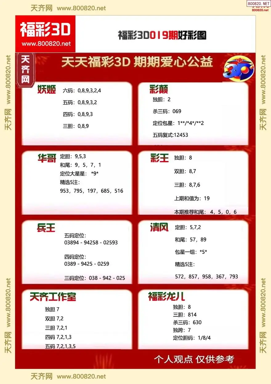 福彩3D好彩图