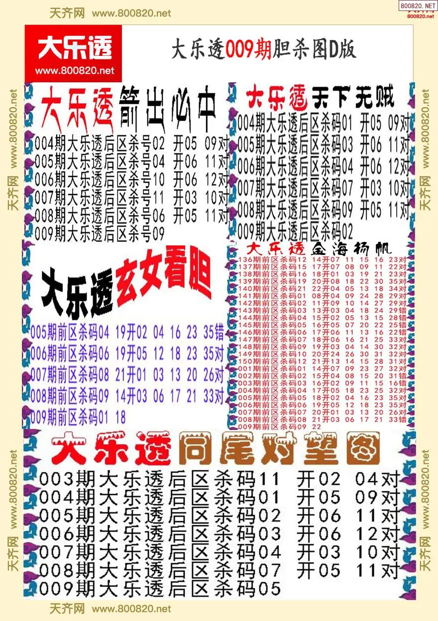 大乐透胆杀图D版