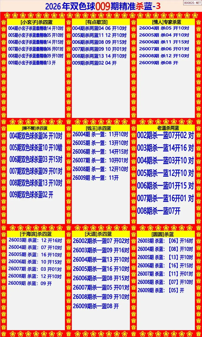 双色球精准杀蓝3版