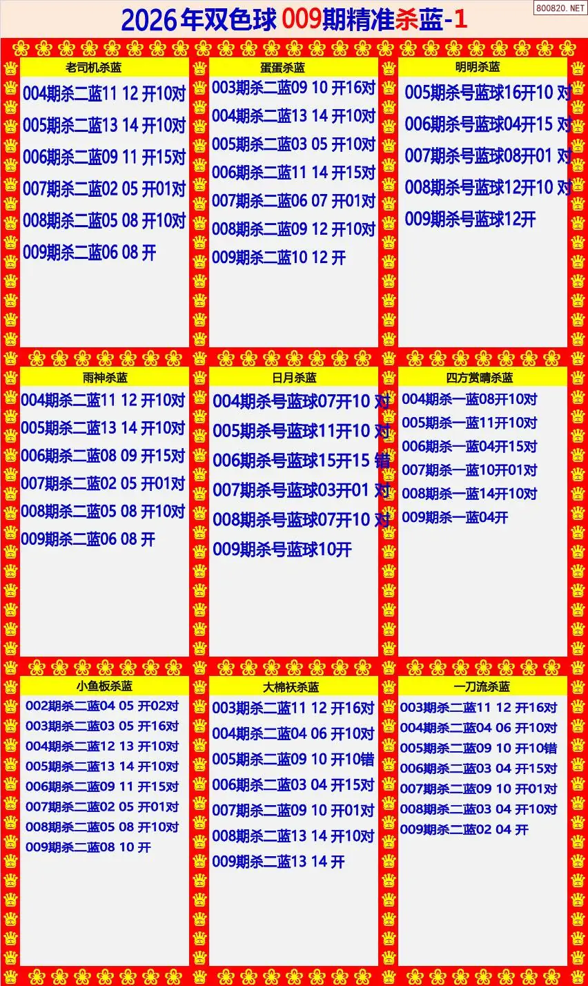 双色球精准杀蓝1版