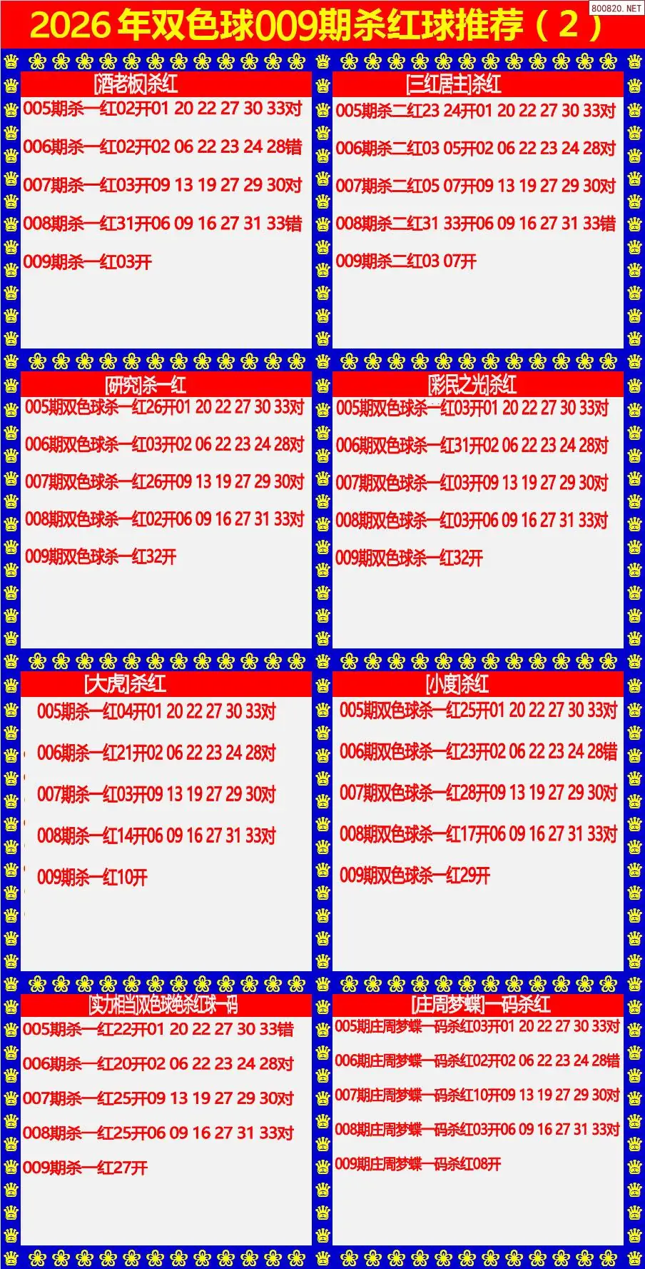 双色球杀红球2版