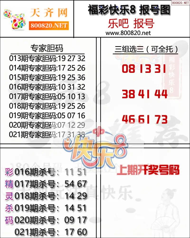 快乐8报号图