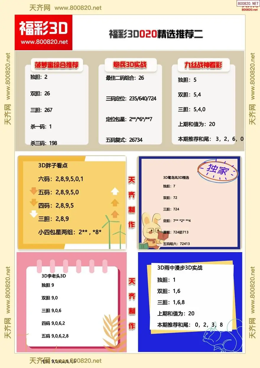 福彩3d精选推荐二