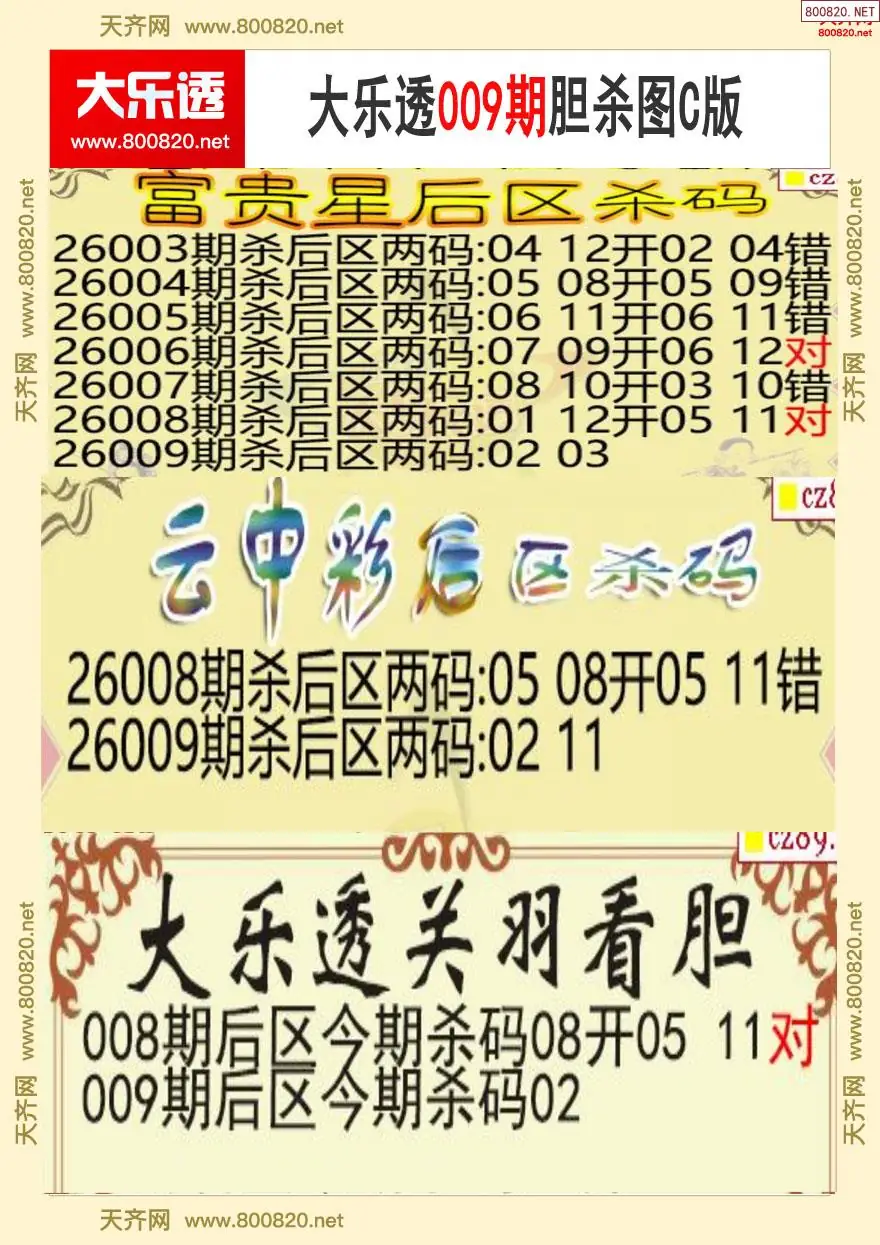 大乐透胆杀图C版